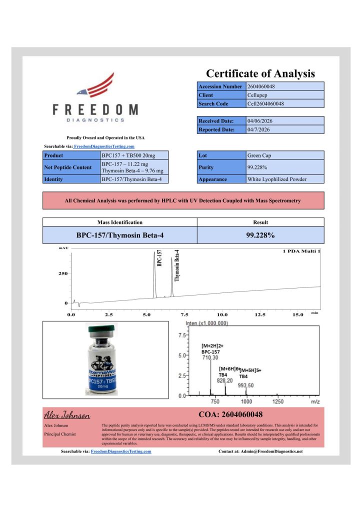 BPC-157 + TB-500 20 mg — Freedom Diagnostics COA
