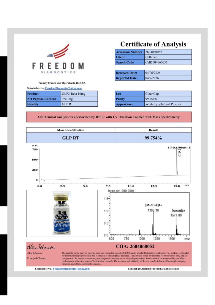 GLP3-Reta 10 mg — Freedom Diagnostics COA