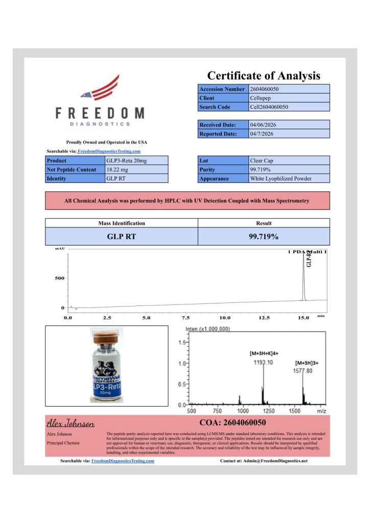 GLP3-Reta 20 mg — Freedom Diagnostics COA