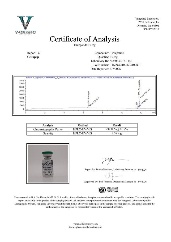 Tirzepatide 10 mg — Vanguard COA